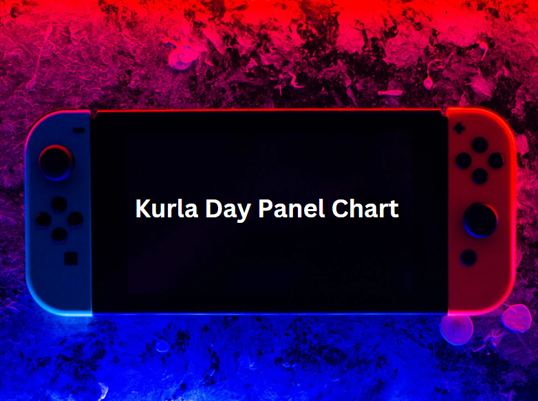 Kurla Day Panel Chart